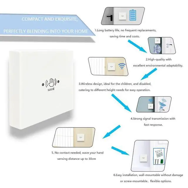 Alt view image 6 of 7 - Smart WiFi Black Automatic Touch Free Door Opener Compatible for Alexa,Google Assistant,with 2PCS Wireless White Infrared Have Wave Sensor Switches M-605MHW and 1PCS Wired Receiver