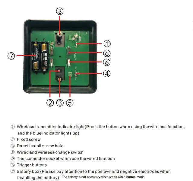 Alt view image 4 of 5 - Hardwired Door Push Switch for Handicapped Stainless Steel Panel 4-1/2''(L) X4-1/2''(W) Without Receiver