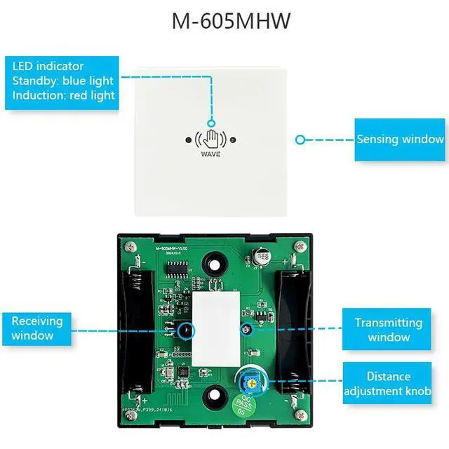 Alt view image 5 of 7 - Wireless Infrared Non-Touch Switch M-605MHW for Electric Door Opener,Hand Wave Sensor Open Door,Sensoring Distance Adjustable,Include 2PCS Wireless Switches and 1PCS Wired Receiver (White)