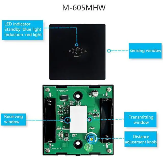 Alt view image 5 of 7 - Wireless Infrared Non-Touch Switch M-605MHW for Electric Door Opener,Hand Wave Sensor Open Door,Sensoring Distance Adjustable,Include 2PCS Wireless Switches and 1PCS Wired Receiver (Black)