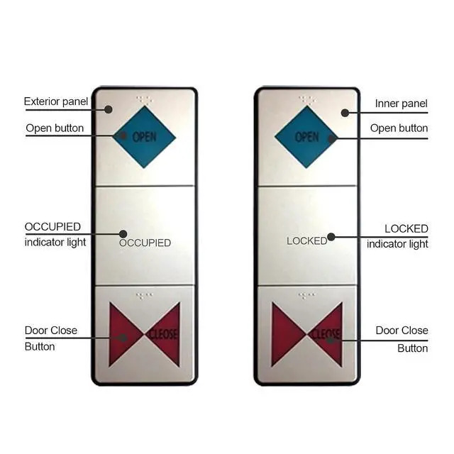 Alt view image 2 of 6 - Restroom Button Touched Open Panels for Auto Door Opener,Hardwired Special Panels for Automatic Restroom Door,with Voice System and Emergency Opening Function in Case of Accident