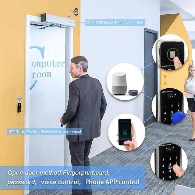 Alt view image 5 of 6 - Doors Opener Automatic with 2.4G Wireless Code Wireless Fingerprint Access Control Reader and Square Wireless Hand Sensor Switch 120B,WiFi Funtion Available