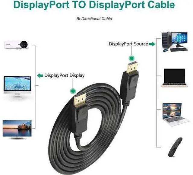 Alt view image 5 of 6 - 4K DisplayPort to DisplayPort Cable (DP to DP Cable, Display Port Cable) 6 Feet - 4K 60Hz, 2K 144Hz Monitor Support ,Black