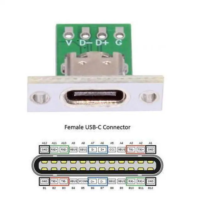 Alt view image 4 of 6 - Connector 5pcs/Set DIY OEM Type C Female Socket Connector Panel Mount Type with PC Board 24pin USB 2.0 Pinout