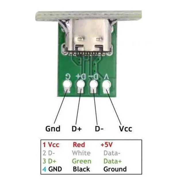 Alt view image 6 of 6 - Connector 5pcs/Set DIY OEM Type C Female Socket Connector Panel Mount Type with PC Board 24pin USB 2.0 Pinout