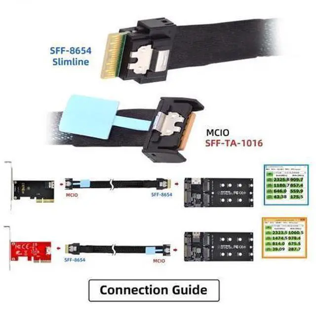 Alt view image 5 of 7 - Cable PCI-E 5.0 Mini Cool Edge IO MCIO PCI-E 4i 38Pin Male to SFF-8654 Slimline 4X Extender Cable 50cm