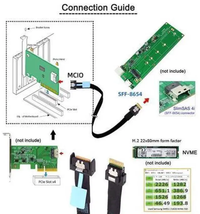 Alt view image 3 of 7 - Slimline SFF-8654 4i Male to PCI-E 5.0 MCIO 4i 38Pin SFF-TA-1016 Mini Cool Edge IO Male PCI Expansion Cable 0.5M