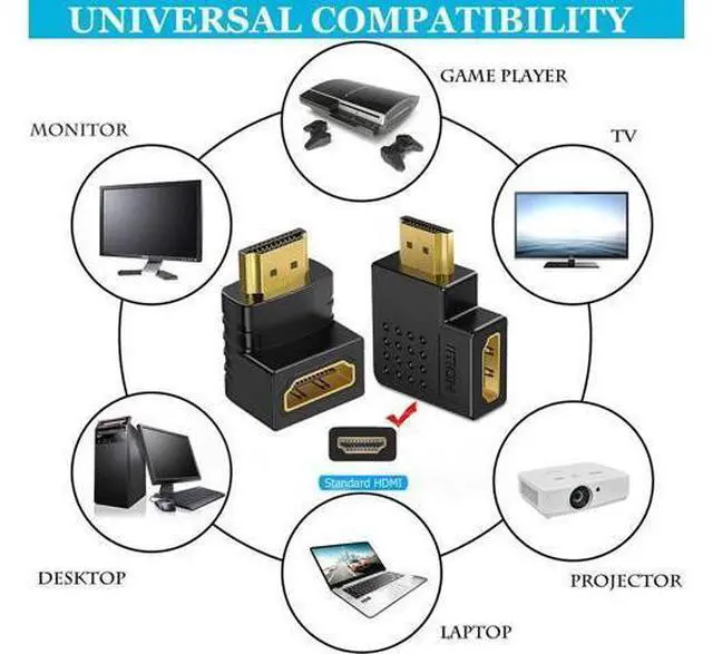 Alt view image 5 of 7 - 6 Pack HDMI 2.0 Male to Female Angled Adapter Left Right Up Down 90 270 Degree Right Angle HDMI Cable Connector Gold Plated 3D 4K Supported