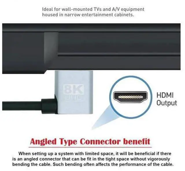 Alt view image 3 of 7 - Cable HDMI 2.1 Ultra Thin HDTV Cable 8K 4K Hyper Super Flexible Slim Cord Left Angled to Left Angled 90 Degree Type-A for Computer HDTV (50cm)