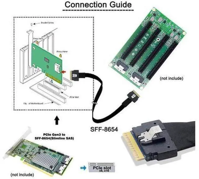 Alt view image 5 of 7 - PCI-E Slimline SAS 4.0 SFF-8654 8i 74pin Host to SFF-8654 74Pin Slim SAS Target Cable 50cm
