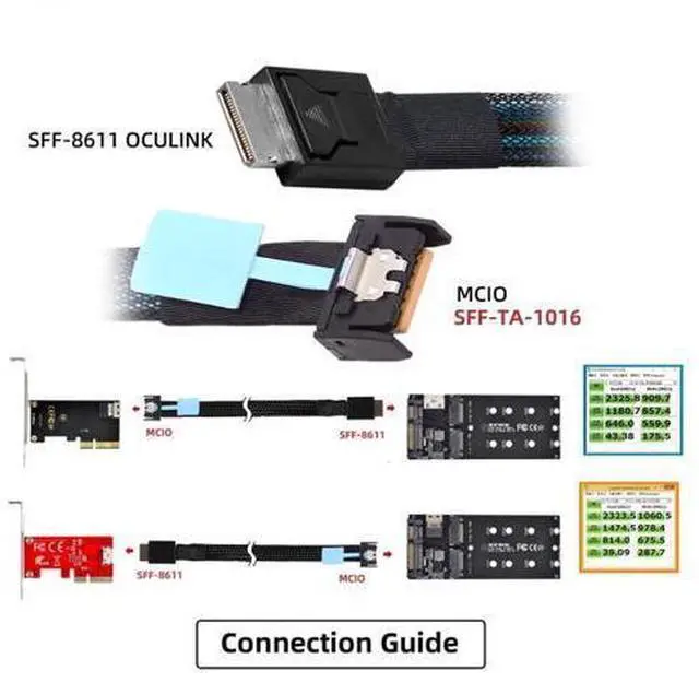 Alt view image 5 of 7 - Cable PCI-E 5.0 Mini Cool Edge IO MCIO PCI-E 4i 38Pin Male to SFF-8611 Oculink 4X Extender Cable 50cm