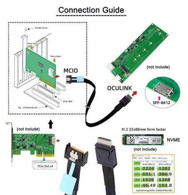 Alt view image 4 of 7 - Cable PCI-E 5.0 Mini Cool Edge IO MCIO PCI-E 4i 38Pin Male to SFF-8611 Oculink 4X Extender Cable 50cm