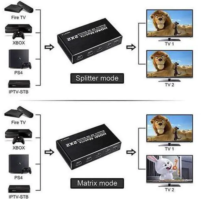Alt view image 6 of 7 - 4K HDMI Matrix Switch 2 X 2, Switcher Ultra HD Supports Up to 4K @ 60Hz IR, HDR, HDMI 2.0b, HDCP 1.4 , 3D,1080P,YUV 4:2:0- Remote Control (OZJ3)