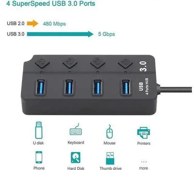 Alt view image 3 of 7 - Powered USB Hub 3.0, 4-Port USB Data Hub Splitter with One Smart Charging Port and Individual On/Off Switches Power LED and 5V Power Adapter, USB Extension for MacBook, Mac Pro/Mini