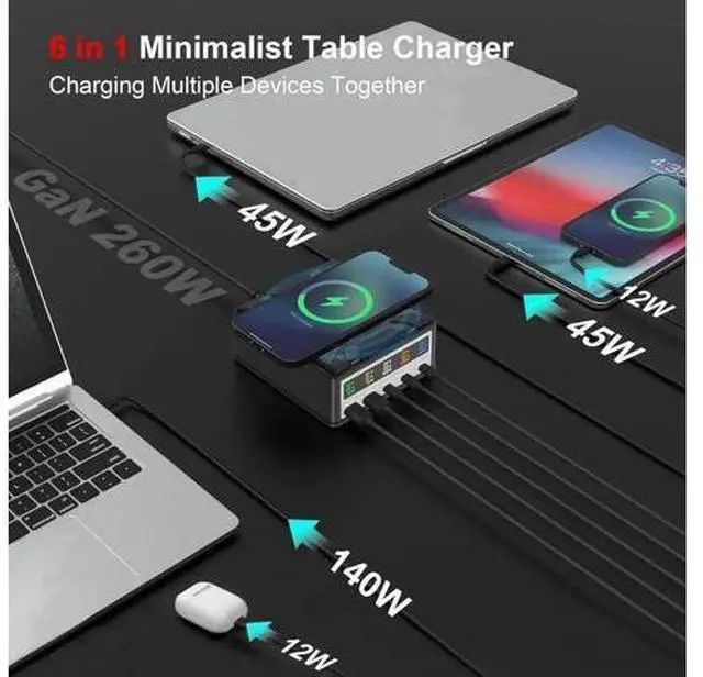 Alt view image 4 of 7 - 260W 5 Port GaN USB C Charging Station Hub Block Charger Power Strip Adapter Plug Cube, 3C2A (A1/A2 QC3.0 18W + C1/C2 100W + C3 140W) + 15W Wireless Charging for Cell Phone, Tablet