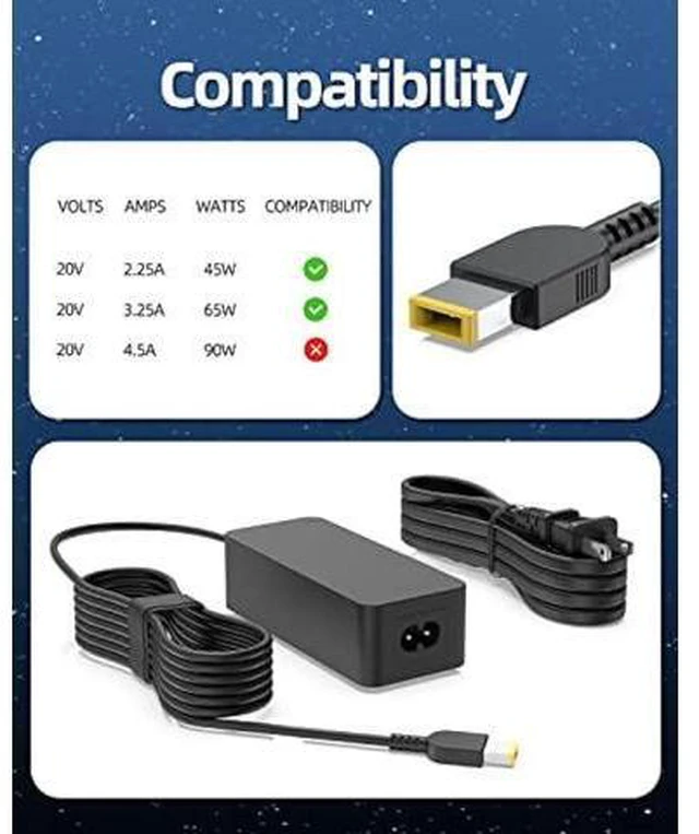 Alt view image 3 of 7 - 65W 45W Slim Tip AC Charger Fit for Lenovo Thinkbook 15 14 14s 13 13s Laptop Power Supply Adapter Cord