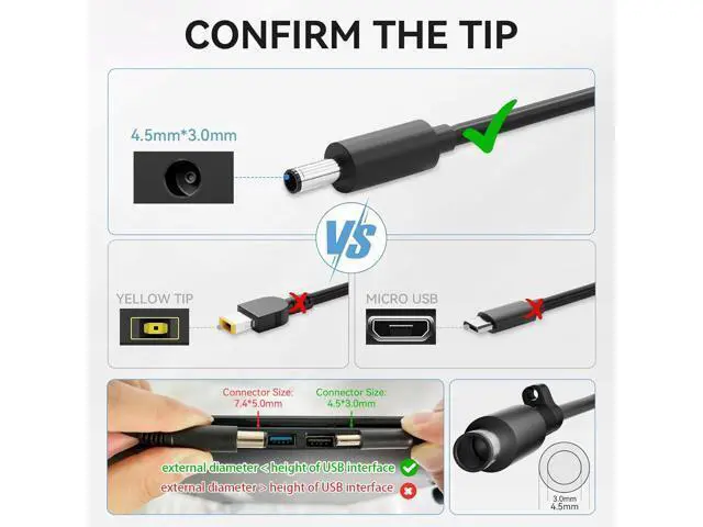 Alt view image 3 of 6 - 90W AC Adapter for Dell Optiplex Micro 9020 7050 7010 7020 7040 3050 7060 5050 5060 7070 Micro Desktop Power Supply-for Dell Optiplex Micro PC- for Optiplex 3060 3070 3080