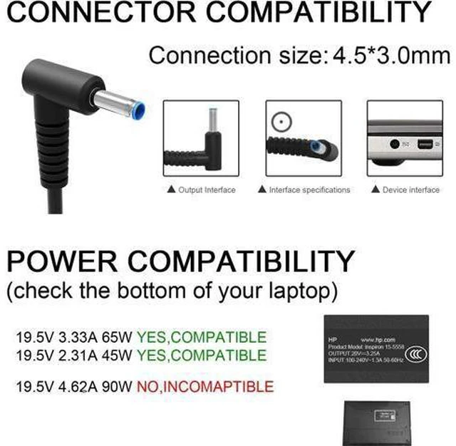 Alt view image 4 of 7 - Charger for HP Laptop Computer 65W 45W Smart Blue Tip Power Adapter