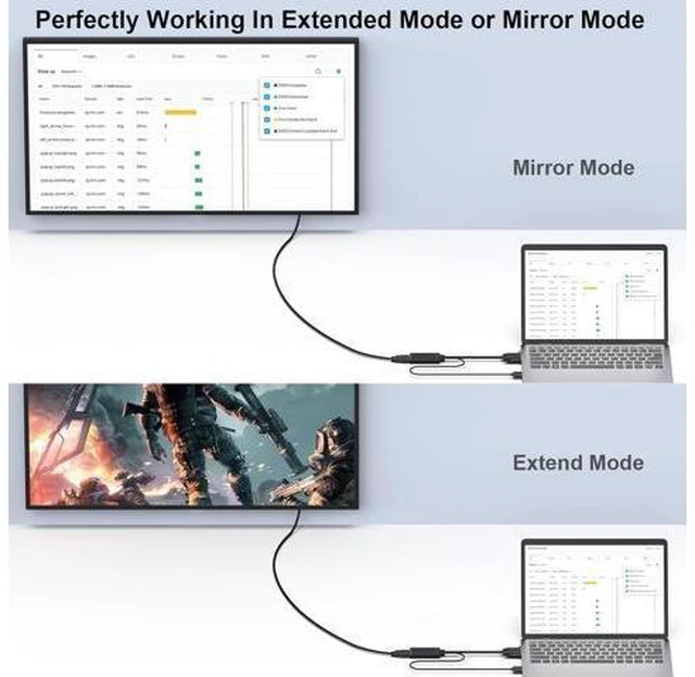 Alt view image 4 of 7 - VGA to HDMI Adapter 1080P Converter with Audio from Computer/Laptop VGA Source to HDMI TV/Monitor