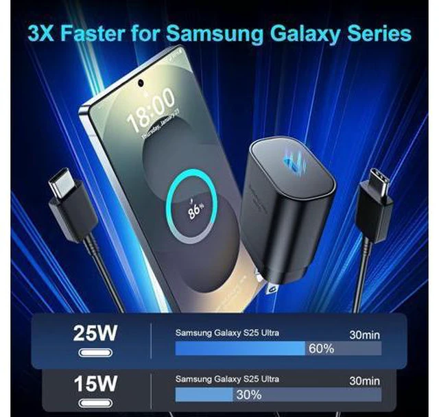 Alt view image 3 of 6 - Super Fast Charger Type C, 25W USB C Wall Charger Fast Charging for Samsung Galaxy S25 Ultra/S25/S25+/S24+/S24 Ultra/S24/S24+/S23 Ultra/S22 Ultra/S21 with 10FT Long Android Type C Charger Cable 2Pack