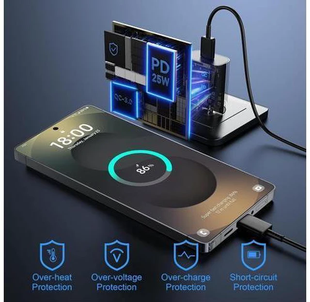 Alt view image 6 of 6 - Super Fast Charger Type C, 25W USB C Wall Charger Fast Charging for Samsung Galaxy S25 Ultra/S25/S25+/S24+/S24 Ultra/S24/S24+/S23 Ultra/S22 Ultra/S21 with 10FT Long Android Type C Charger Cable 2Pack
