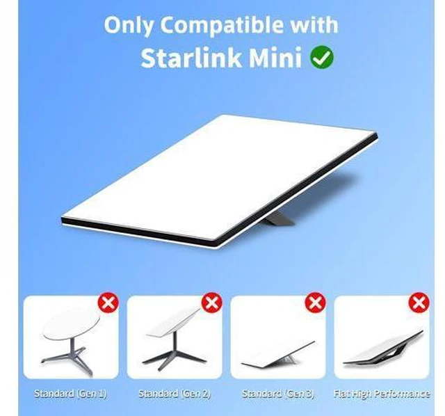Alt view image 2 of 6 - Starlink Mini Power Cable 10FT/3M DC Power Cable DC to DC Replacement 18AWG for Starlink Accessories Charging Cord Waterproof Outdoor