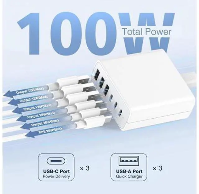 Alt view image 4 of 7 - USB C Fast Charger Block, 100W 6 Ports Charging Station Hub for iPhone 16 15 14 13 Pro Max, iPad Pro Air Mini, Galaxy, for Air-pods 4, Pro 2, 25W PPS Type C Wall Charger with LED, 5ft Cord