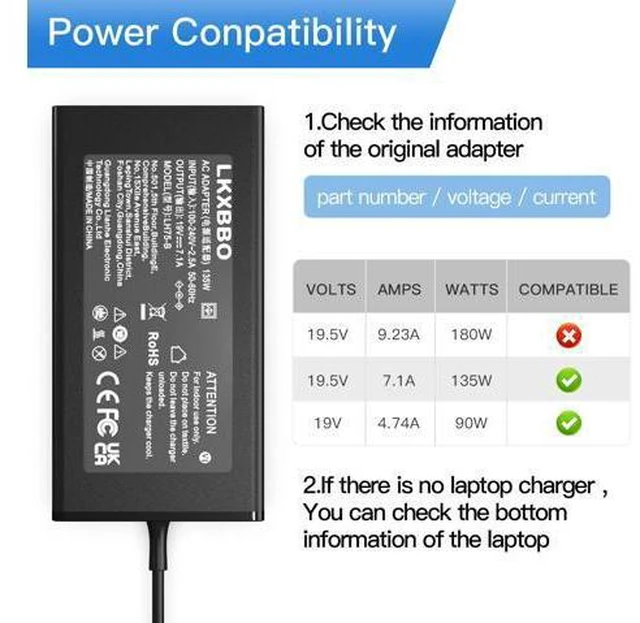 Alt view image 2 of 5 - 135W AC Charger Fit for Acer Nitro V15 V14 V16ANV15 ANV14 ANV16Nitro 5 AN515-52 AN515-43 AN517-51 N18C4 ADP-135K ADP-135KB T Laptop Adapter Power Supply Cord5,5 * 1,7mm
