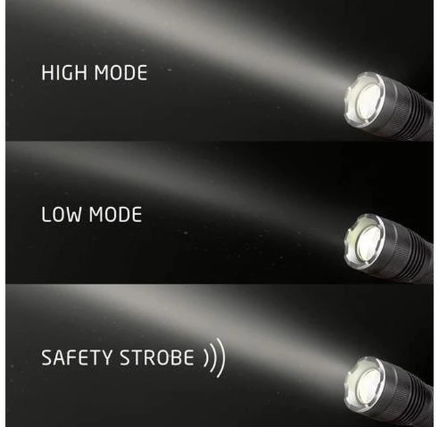 Alt view image 4 of 7 - LED Flashlights (4-Pack) S300 PRO IPX4 Water Resistant Tactical Flashlight Bright EDC Torches for Camping Outdoors Power Outage Emergencies