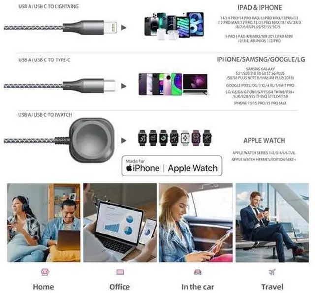 Alt view image 6 of 6 - Multi Charging Cable for Watch Charger 6FT Nylon Braided USB Lightning Type C USB C Cord iWatch Magnetic Wireless Charger 3 in 1 Charging Wire for iPhone Android Phone and iWatch