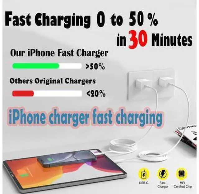 Alt view image 2 of 7 - Fast Charger iPhone i Phone Charge Cable 3Pack iPhone Charger Fast Charging 6Foot Phone Charging USB C Charge Adapter 6FT Type C to Lightning Cable for iPhone 14 Pro Max/14 Plus/13/12 Mini/11/10/XS/SE