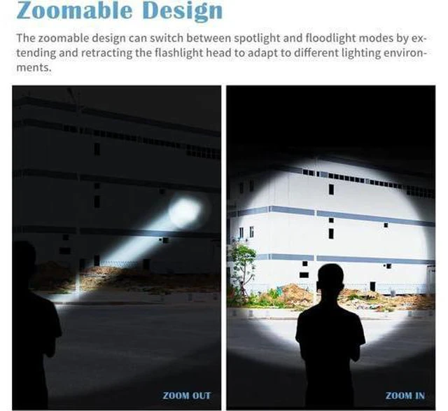 Alt view image 6 of 7 - Flashlight 2 Pack Flash Light High Lumens Small Flashlights Powerful Super Bright LED Flashlight Handheld Flashlights for Home Camping Emergency Power Outages Travel