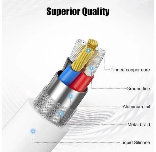 Alt view image 3 of 7 - Car Carplay Cable 3FT Car Charger Cord USB A to Lightning Cable Compatible for iPhone 14 13 12 11 Pro Max XR XS X 8 7 6 Plus SE iPad Charging Cord
