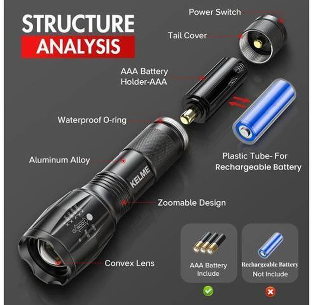 Alt view image 6 of 7 - 3 Pack Flashlights High Lumens Powerful Tactical Flashlights with 5 Modes Zoomable Small LED Flashlight Waterproof Handheld Flash Light for Home Emergencies Camping Hiking (Battery Included)