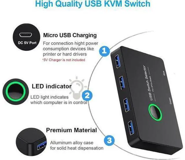 Alt view image 7 of 7 - USB 3.0 Switch, USB Switcher 2 Computers Share 4 USB for PC Mouse Keyboard Printer Scanner, USB KVM Switch Selector Compatible with Windows, Mac, Linux