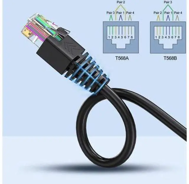 Alt view image 6 of 7 - 2Pcs RJ45 Male to 8 Pins Screw Terminal Block Adapter for Cat5 Cat6 Cat7 Ethernet Extender CCTV Digital Internet,RJ45 Male Plug to 8pins Terminal Ethernet Connector