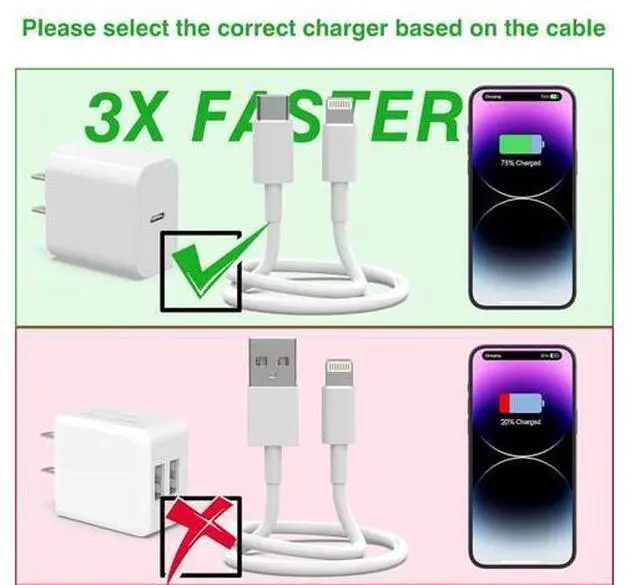 Alt view image 4 of 7 - 5Pack MFi Certified USB C to Lightning Cable 6FT - Fast Charging for iPhone 14 to 8