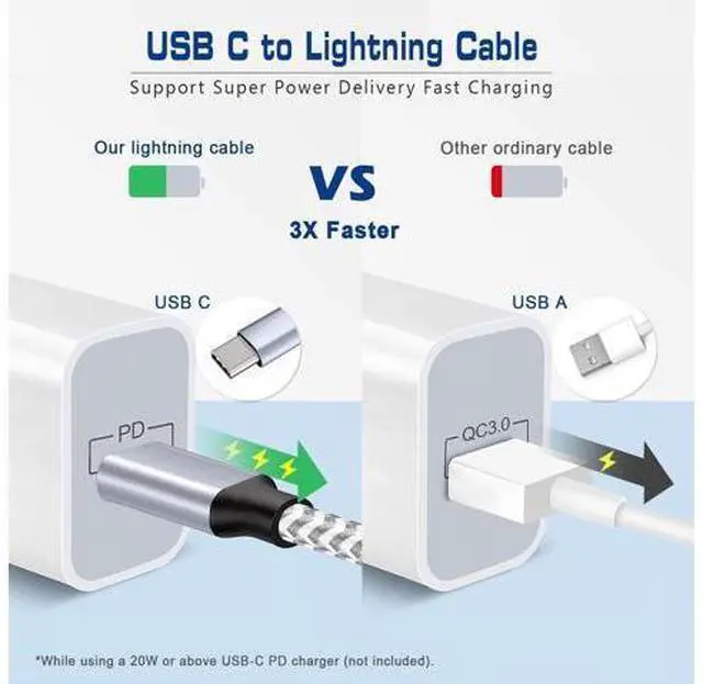 Alt view image 2 of 7 - 1ft USB C to Lightning Cable Short 2 Pack PD USB C iPhone Charger Cable MFi Certified 12 inch Fast Charging Type C to Lightning Cord Nylon Braided for iPhone 14/13/12/11Pro/X/XR/XS/8/7/6s/Plus/iPad