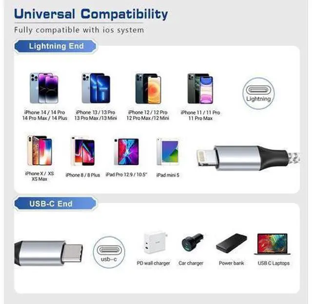 Alt view image 7 of 7 - 1ft USB C to Lightning Cable Short 2 Pack PD USB C iPhone Charger Cable MFi Certified 12 inch Fast Charging Type C to Lightning Cord Nylon Braided for iPhone 14/13/12/11Pro/X/XR/XS/8/7/6s/Plus/iPad