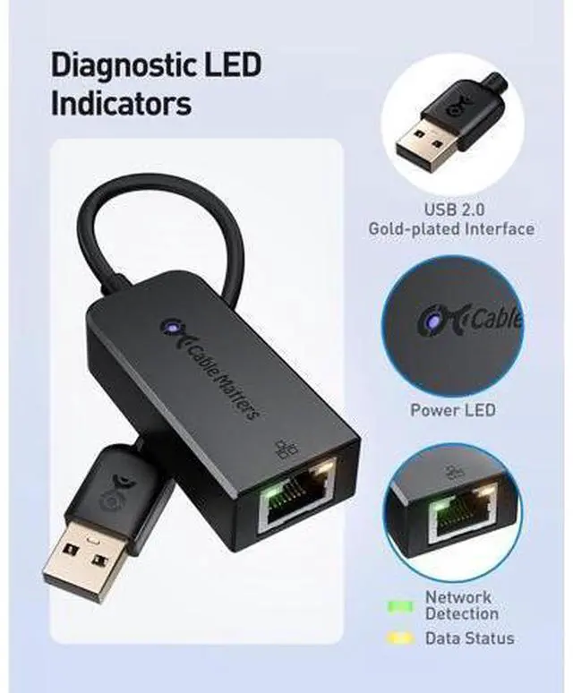 Alt view image 5 of 6 - Plug & Play USB to Ethernet Adapter with PXE MAC Address Clone Support (Ethernet to USB 2.0 Adapter Ethernet Adapter for Laptop) Supporting 10/100 Mbps Ethernet Network