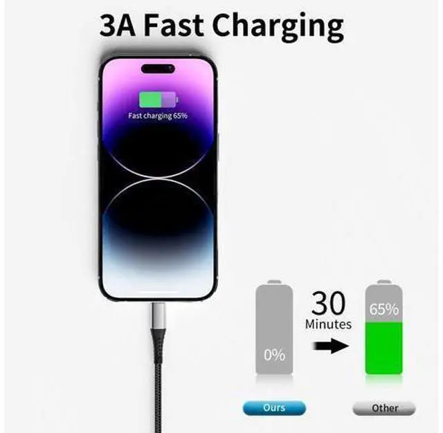 Alt view image 5 of 7 - USB C to Lightning Cable 3FT 3 Pack iPhone Charger Cord MFi Certified 3 Foot iPhone Cable PD Fast Charging for iPhone 14 13 12 11 Pro Max Xs 8 7 6 5 Plus iPad Air Mini