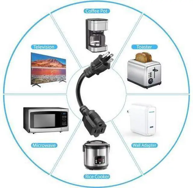 Alt view image 5 of 7 - K KASONIC - 8 inch Short Power Extension Cord Outlet Saver, ETL Listed, SJTW 16AWG/13A 3 Prong Indoor/Outdoor Use, 4 Pack, Black