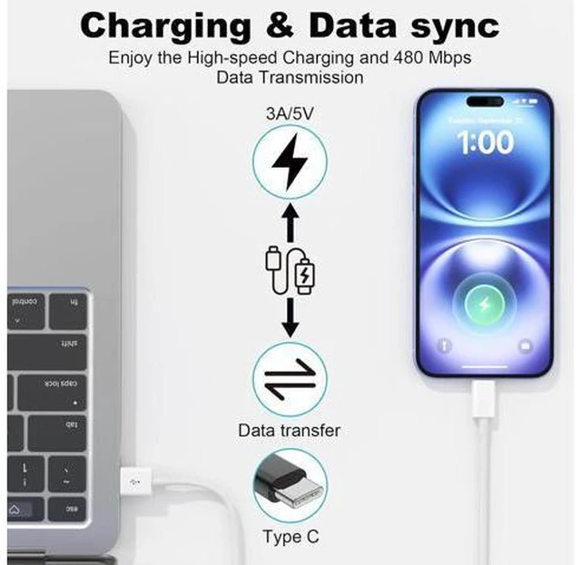 Alt view image 6 of 7 - Carplay Cable 3FT+6FT for iPhone 15/16 15 Pro Max/15 Plus USB A to USB C Cable for Carplay USB C Cord iPad 10th iPad Pro 12.9/11 iPad Air 5/4th Charger Cable for Carplay USB C Cord