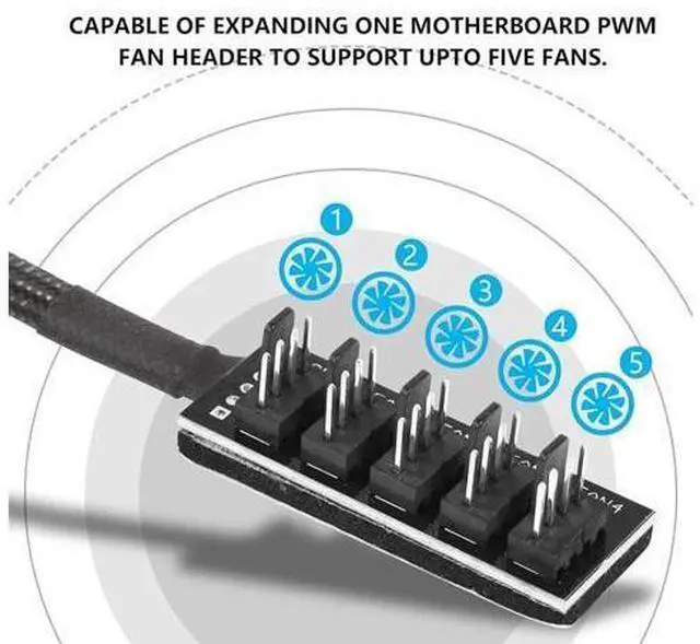 Alt view image 2 of 6 - LSI 9271-8I Logic 6Gb Megaraid Sas 92718I 8Port Pciexpress 3.0 X8 Sas Sata Host Bus Adapter With Standard Bracket