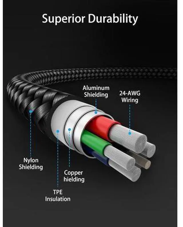 Alt view image 4 of 7 - 2Pack MFi Certified 3ft USB-C to Lightning Cable - Fast Charging for iPhone 14-8 iPad