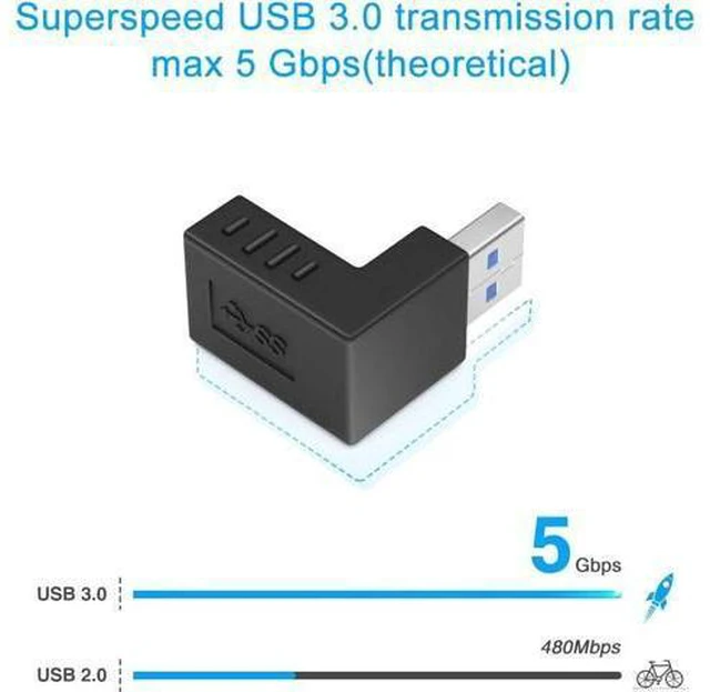 Alt view image 4 of 7 - 90 Degree USB 3.0 Adapter 6 Pack - Right Angle Male to Female Up/Down/Left/Right Connector - L Shaped Extension for PC Laptop Charger and More