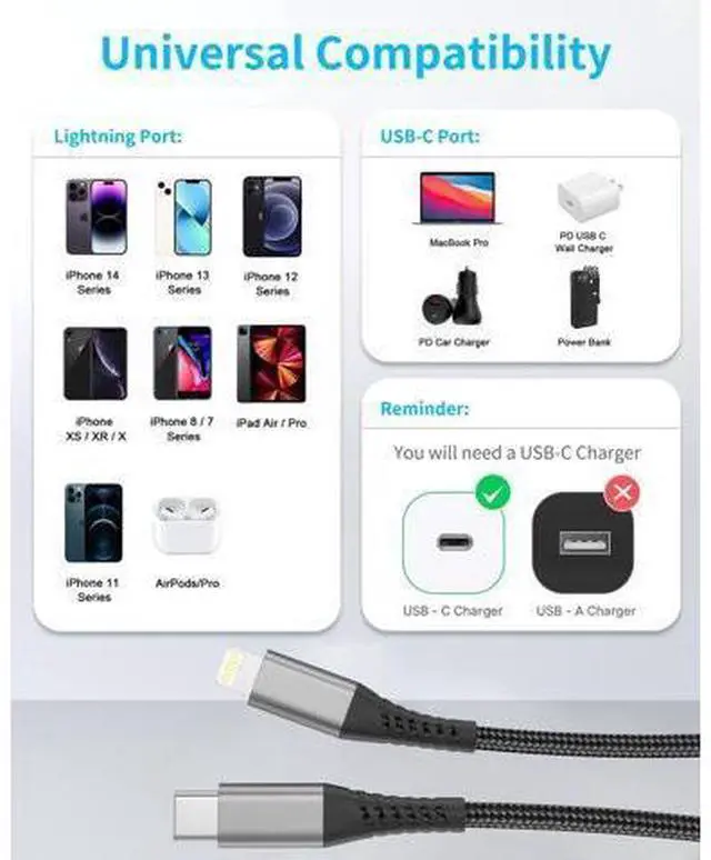 Alt view image 7 of 7 - 6 Inch USB C to Lightning Cable 0.5ft Short iPhone Charger Fast Charging Cord 3pack Nylon Braided Type C Lightning Cable for iPhone 14 13 12 11 Pro Max Xs X Xr 8/Airpods and Charging Station