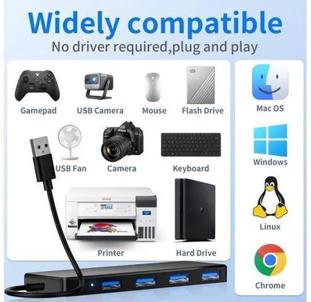 Alt view image 6 of 7 - USB 3.0 Hub 4 Ports USB A Splitter Ultra Slim Mini USB Expander Multiple USB Hub for Laptop PC Xbox Flash Drive HDD Console Printer Camera Keyborad Mouse and More
