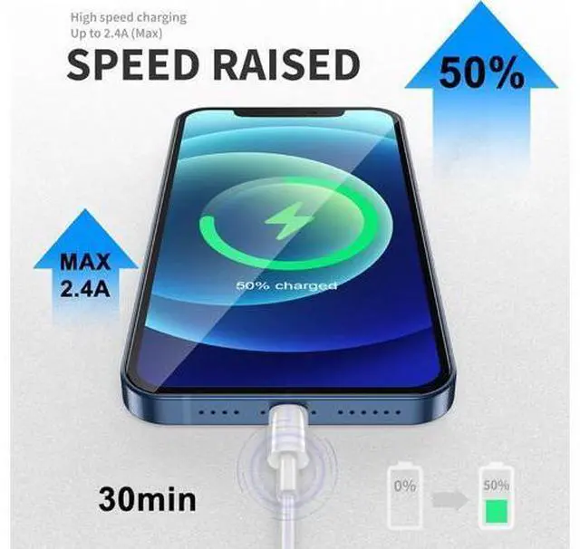 Alt view image 5 of 7 - Car iPhone Carplay Cable Car Charger Cord USB A to Lightning Cable Fast Charging & Data Transfer for iPhone 14/13/12/11 Pro Max XR XS X 8 7 6 Plus SE Tangle-Free 3ft White