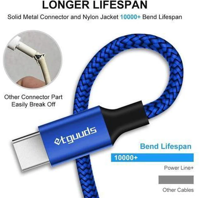 Alt view image 5 of 6 - etguuds USB C Cable 15ft, Extra Long USB Type C Cable Fast Charge USB-A 2.0 to USB-C Charger Cable, Premium Nylon Braided Charging Cord - Blue